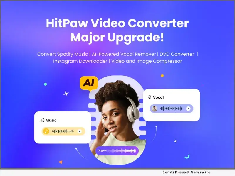 HitPaw Video Converter 3.1.3.5 Crack + License Key Latest 2023